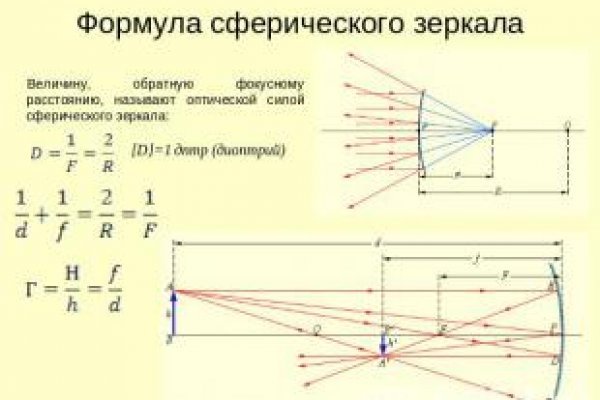 Пополнить кошелек кракен